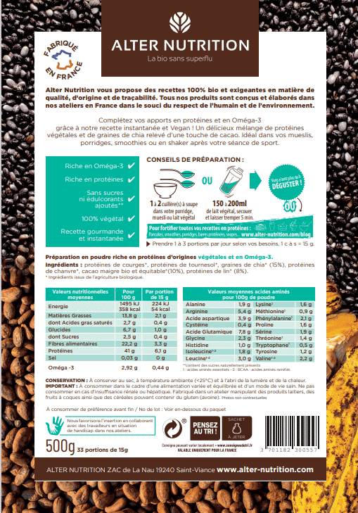 Nutrition : déchiffrez les étiquettes !